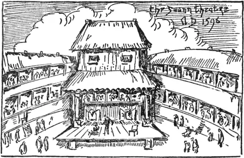 The Story of Mankind - The Elizabethan Stage.png