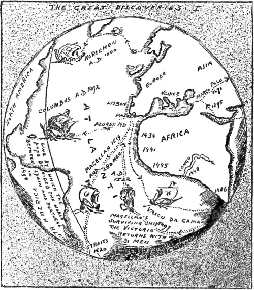 The Story of Mankind - The Great Discoveries. Western Hemisphere.png