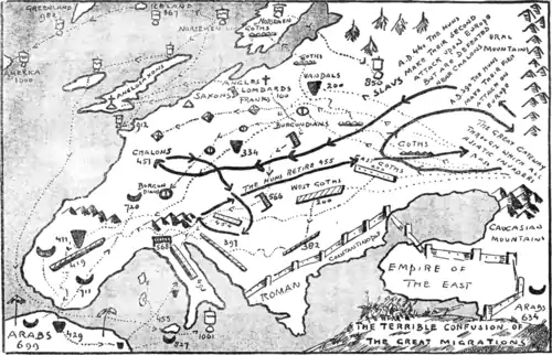 The Story of Mankind - The Invasions of the Barbarians.png