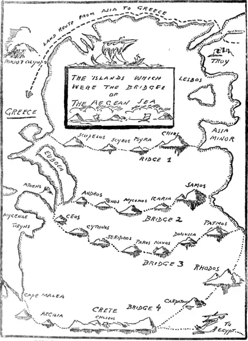 The Story of Mankind - The Island-Bridges Between Asia and Europe.png