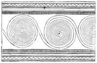 The primeval antiquities of Denmark 021a.png