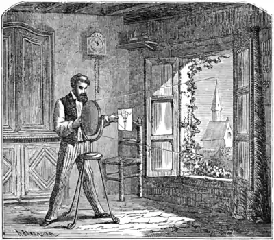 The Reversal of real Images.