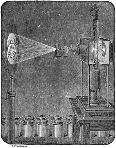 Photo Electric Microscope.