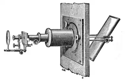 The wonders of optics - Fig 40.png