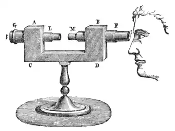 How to see through a Brick.