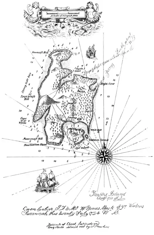 Treasure Island (1909) - Map of Treasure Island.png