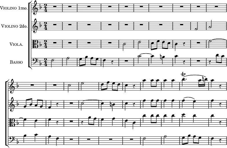 #(set-global-staff-size 19)
\header { tagline = ##f }
\score { \new ChoirStaff << \override Score.BarNumber #'break-visibility = #'#(#f #f #f) \override Score.Rest #'style = #'classical
\new Staff \with { instrumentName = \markup { \caps "Violino" 1mo. } } \relative c'' { \time 2/4 \key f \major R2*12 c2 e d8 f e d |
c4 r a' a8 a | a4 a bes4.(\trill a16 b) | a4 r }
\new Staff \with { instrumentName = \markup { \caps "Violino" 2do. } } \relative f' { \key f \major
R2*8 f2 a g8 bes a g | f4 r | R2 c' ~ c4 b | c4 r |
f f8 f f4 f f( e) f r }
\new Staff \with { instrumentName = \markup \caps "Viola." } \relative c' { \clef alto \key f \major
R2*4 c2 e d8 f e d | c4 r R2 f ~ f4 e f r R2 r4 a8 g | f4 g |
e c c' c8 c | c4 c | d c c r }
\new Staff \with { instrumentName = \markup \caps "Basso" } \relative f { \clef bass \key f \major
f2 a g8 bes a g | f4 r R2 c' ~ c4 b | c r R2 r4 d8 c |
bes4 c a f | R2*4 f2 a g8 bes a g | f4 r } >>
\layout { indent = 2.0\cm } }