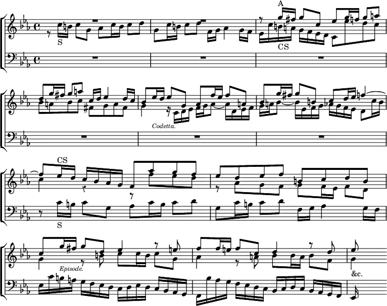 \new ChoirStaff << \override Score.BarNumber #'break-visibility = #'#(#f #f #f) \override Score.Rest #'style = #'classical
\new Staff \relative g'' { \key c \minor \time 4/4 <<
{ R1*2 r8 g16^"A" fis g8 c, ees g16 f g8 a |
d, g16 fis g8 a c,16 d ees4 d16 c | %over the page
bes8 ees16_\markup \tiny \italic "Codetta." d ees8 g,
aes f'16 ees f8 a, |
bes g'16 fis g8 b, c d16 ees f4 ~ |
f8 ees16^"CS" d c bes aes g f8 aes' g f |
ees d ees f b, c d b |
c g'16_\markup \tiny \italic "Episode." fis g8 d ees4 r8 e8 |
f f16 e f8 c d4 r8 d | ees s } \\
{ r8 c16_"S" b c8 g aes c16 b c8 d |
g, c16 b c8 d f,16 g aes4 g16 f |
ees c' b_"CS" a g f ees d c8 ees' d c |
bes a bes c fis, g a fis | %over the page
g4 r16 c, d ees f g aes8 ~ aes16 d, ees f |
g a bes8 ~ bes16 ees, f g aes g f ees d8 c'16 b |
c4 r r8 f ees d | r aes g f g f16 ees f8 d |
g4 r8 b c c16 b c8 g |
aes4 r8 a bes bes16 a bes8 f g4_"&c." } >> }
\new Staff \relative c' { \clef bass \key c \minor R1*6
r8 c16_"S" b c8 g aes c16 b c8 d |
g, c16 b c8 d f,16 g aes4 g16 f |
ees c' b a g f ees d c d ees d c bes aes g |
f bes' aes g f ees d c bes c d c bes aes g f | ees s s8 } >>