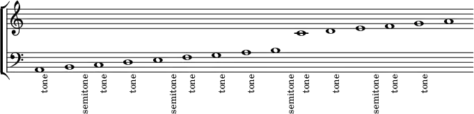 \new ChoirStaff <<
\new Staff \relative c' { \time 16/1 \override Score.TimeSignature #'stencil = ##f s1 s s s s s s s s c d e f g a }
\new Staff \relative a, { \clef bass a1_\markup \small \rotate #90 "tone" b_\markup \small \rotate #90 "semitone" c_\markup \small \rotate #90 "tone" d_\markup \small \rotate #90 "tone" e_\markup \small \rotate #90 "semitone" f_\markup \small \rotate #90 "tone" g_\markup \small \rotate #90 "tone" a_\markup \small \rotate #90 "tone" b_\markup \small \rotate #90 "semitone" s_\markup \small \rotate #90 "tone" s_\markup \small \rotate #90 "tone" s_\markup \small \rotate #90 "semitone" s_\markup \small \rotate #90 "tone" s_\markup \small \rotate #90 "tone" s } >>