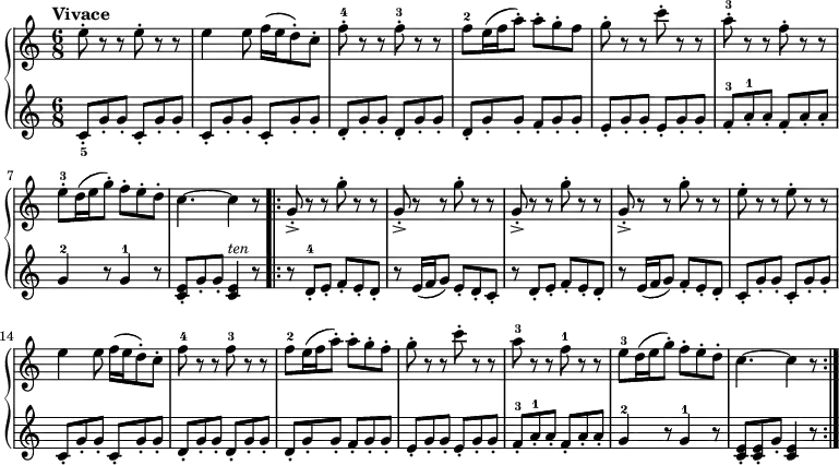 \new PianoStaff <<
\new Staff { \tempo "Vivace" \time 6/8 \relative e'' {
e8-. r r e-. r r |
e4 e8 f16( e d8-.) c-. |
f-.-4 r r f-.-3 r r |
f-2 e16( f a8-.) a-. g-. f |
g-. r r c-. r r |
a-.-3 r r f-. r r |
e-.-3 d16( e g8-.) f-. e -. d-. |
c4. ~ c4 r8 |
\repeat volta 2 {
\repeat unfold 4 { g8-.-> r r g'-. r r | }
e-. r r e-. r r |
e4 e8 f16( e d8-.) c-. |
f-4 r r f-3 r r |
f-2 e16( f a8-.) a-. g-. f-. |
g-. r r c-. r r |
a-3 r r f-1 r r |
e-3 d16( e g8-.) f-. e-. d-. |
c4. ~ c4 r8 }
}
}
\new Staff { \relative c' {
c8-._5 g'-. g-. \repeat unfold 3 { c,-. g'-. g-. }
\repeat unfold 3 { d-. g-. g-. } f-. g-. g-. |
\repeat unfold 2 { e-. g-. g-. }
f-.-3 a-.-1 a-. f-. a-. a-. |
g4-2 r8 g4-1 r8 |
<e c>8-. g-. g-. <e c>4^\markup { \italic \smaller ten } r8 |
\repeat volta 2 {
r8 d-.-4 e-. f-. e-. d-. |
r e16( f g8) e-. d-. c-. |
r d-. e-. f-. e-. d-. |
r e16( f g8) f-. e-. d-. |
\repeat unfold 4 { c-. g'-. g-. }
\repeat unfold 3 { d-. g-. g-. } f-. g-. g-. |
\repeat unfold 2 { e-. g-. g-. }
f-.-3 a-.-1 a-. f-. a-. a-. |
g4-2 r8 g4-1 r8 |
<e c>-. q-. g-. q4 r8 } } }
>>