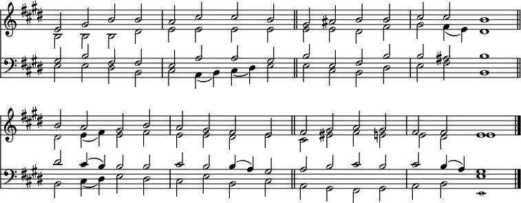 << <<
\new Staff { \clef treble \time 4/2 \key e \major \set Staff.midiInstrument = "church organ" \omit Staff.TimeSignature \set Score.tempoHideNote = ##t \override Score.BarNumber #'transparent = ##t
\relative c'
<< { e2 gis b b | a cis cis b \bar"||" | gis ais b b | cis cis b1 \bar"||"
b2 a gis b | a gis fis e \bar"||" | fis gis a gis | fis fis e1 \bar"|." } \\
{ b2 b b dis | e e e e | e e dis fis | gis fis4( e) dis1 |
dis2 e4( fis) e2 fis | e e dis e| cis eis fis e | e dis e1 } >>
}
\new Staff { \clef bass \key e \major \set Staff.midiInstrument = "church organ" \omit Staff.TimeSignature
\relative c'
<< { gis2 b fis fis | e a a gis | b e, fis b | b ais b1 |
dis2 cis4( b) b2 b | cis b b4( a) gis2 | a b cis b | cis b4( a) gis1 } \\
{ e2 e dis b | cis a4( b) cis( dis) e2 | e cis b dis | e fis b,1 |
b2 cis4( dis) e2 dis | cis e b cis | a gis fis gis | a b e1 } \\
\teeny \shiftOff \override NoteColumn.force-hshift = #0.2
{ s1 s | s s | s s | s s
s s | s s | s s | s e, } >>
}
>> >>
\layout { indent = #0 }
\midi { \tempo 2 = 66 }
