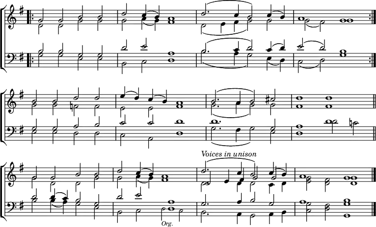 \new ChoirStaff <<
\new Staff { \clef treble \time 4/2 \key g \major \set Staff.midiInstrument = "church organ" \omit Staff.TimeSignature \set Score.tempoHideNote = ##t \override Score.BarNumber #'transparent = ##t
\relative c''
<< { \bar".|:" g2 g b b | d c4( b) a1 | d2.( c4 b2) c4( b) | a1 g \bar":|." \break
b2 b d d | e4( d) c( b) a1 | b2.( a4 b2) cis | d1 d \bar"||" \break
g,2 g b b | d c4( b) a1 |
^\markup \italic "Voices in unison" d2.( c4 b2) c4( b) | a1 g \bar"|." } \\
{ d2 d g g | g a4( g) fis1 | d2( e4 fis g2) g | g( fis) g1
g2 g f f | e e fis1 | g2.( a4 g2) g | fis1 1
g2 d d g | g a4( g) fis1 | d2. 4 2 c4 d | <e g>2 <d fis> <d g>1 } \\
{ s1 s | s s | s s | s s
s s | s s | s s | s s
s s | s s | d2 e4 fis g2 g } >>
}
\new Staff { \clef bass \key g \major \set Staff.midiInstrument = "church organ" \omit Staff.TimeSignature
\relative c'
<< { b2 b g g | d' e a,1 | b2.( c4 d2) c4( d) | e2( d) b1
g2 g a b | c c d1 | d1. g,2 | a1 d
d2 4( c) b2 g | d' e a,1 | g2. a4 b2 g | a1 b } \\
{ g2 g e e | b c d1 | b'2.( a4 g2) e4( d) | c2( d) g1
e2 e d d | c a d1 | g2.( fis4 g2) e | d1 d'2 c!
b b4( a) g2 e | b c d1 | b2. a4 g2 a4 b | <c g'>2 <d fis> <g g,>1 } \\
\tiny \stemDown { s1 s | s s | s s | s s
s s | s s | s s | s s
s s | s d2 _\markup \italic "Org." c } >>
}
>>
\layout { indent = #0 }
\midi { \tempo 2 = 80 }