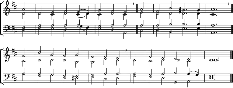 \new ChoirStaff <<
\new Staff { \clef treble \time 4/2 \key d \major \partial 2 \set Staff.midiInstrument = "church organ" \omit Staff.TimeSignature \set Score.tempoHideNote = ##t \override Score.BarNumber #'transparent = ##t
\relative c''
<< { a2 | d, e fis e4( d) | g2 fis e \breathe \bar"||" a | fis b gis2. gis4 | a1. \breathe \bar"||" \break
a2 | d b a b | g g fis \breathe \bar"||" d | g fis e e | d1. \bar"|." } \\
{ d2 | d cis d cis4( d) | cis2 d cis e | d d d2. d4 cis1.
cis2 | d d d b | b e d d | cis d d cis | d1. } >>
}
\new Staff { \clef bass \key d \major \set Staff.midiInstrument = "church organ" \omit Staff.TimeSignature
\relative c
<< { fis2 | a a a a | g a a a | a b b2. b4 | a1.
a2 | a g fis fis | g a a a | g a b a4( g) | fis1. } \\
{ d2 | fis e d g4( fis) | e2 d a cis | d b e2. e4 | a,1.
a'2 | fis g d dis | e cis d fis | e d g, a | d1. } >>
}
>>
\layout { indent = #0 }
\midi { \tempo 2 = 69 }