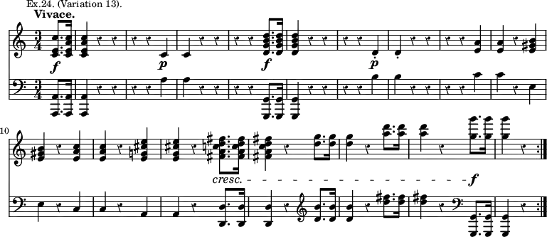 { << \new Staff \relative c'' { \time 3/4 \partial 4 \override Score.Rest #'style = #'classical \mark \markup \small "Ex.24. (Variation 13)." \tempo "Vivace."
<c e, c>8.\f <c a e c>16 | q4 r r | r r c,\p | c r r | %eol 1
r r <d g b d>8.\f q16 | q4 r r | r r d-.\p | d-. r r | r r <e a> |%2
q r <e gis b> | q r <e a c> | q r <e g! cis e> |
<e g cis e> r <fis a c d fis>8.\cresc q16 | %end line 3
q4 r <d' g>8. q16 | q4 r <a' d>8. q16 | q4 r <g g'>8.\f q16 | q4 r \bar ":|." }
\new Staff \relative a, { \clef bass
<a a,>8. q16 | q4 r r | r r a' | a r r | %end line 1
r r <g, g,>8. q16 | q4 r r | r r b' | b r r | r r c | %end line 2
c r e, | e r c | c r a | a r <d d,>8. q16 | %end line 3
q4 r \clef treble <d' b'>8. q16 | q4 r <d' fis>8. q16 |
q4 r \clef bass <g,,, g,>8. q16 | q4 r } >> }