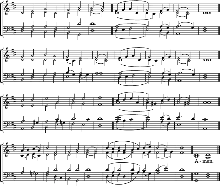 \new ChoirStaff <<
\new Staff { \clef treble \time 2/2 \key d \major \set Staff.midiInstrument = "church organ" \omit Staff.TimeSignature \set Score.tempoHideNote = ##t \override Score.BarNumber #'transparent = ##t
\relative c'
<< { d2 fis | a d, | g b | b( a) \bar"||" fis4( g a d, | g2) fis4( g) | fis2( e) | d1 \bar"||" \break
g2 a | b a | g fis | fis( e) \bar"||" fis4( g a d, | g2) fis4( g) | fis2( e) | d1 \bar"||" \break
cis'2 d | e a, | d e | fis1 \bar"||" cis4( d e a, | d2) cis4( d) | cis2( b) | a1 \bar"||" \break
a4( b) cis( a) | d2 fis, | g b | b( a) \bar"||"
d4( cis d a | b cis) d( e) | d2( cis) | d1 \bar"||" \time 4/2 d,1 d \bar"|."} \\
{ d2 d | e d | d g | g( fis) | d1( | d4 cis) d2 | d( cis) d1 |
d2 d | d d | d4( cis) d2 | d( cis) | d1( | d4 cis) d2 | d( cis) d1 |
e2 e | e a | a g | fis1 | a1( | a4 gis) a2 | a gis | a1
cis,4( d) e( cis) | d2 d | d g | g( fis)
fis4( g a fis | g2) fis4( g) | fis2( a4 g) | fis1 | b,1 a } >>
}
\addlyrics {_ _ _ _ _ _ _ _ _ _ _ _ _ _ _ _
_ _ _ _ _ _ _ _ _ _ _ _ _ _ _ _
_ _ _ _ _ _ _ _ _ _ _ _ _ _ _ _
_ _ _ _ _ _ _ _ _ _ _ _ _ _ _ _
_ _ _ _ _ _ _ _ _ _ _ _ _ _ _ A -- men.}
\new Staff { \clef bass \key d \major \set Staff.midiInstrument = "church organ" \omit Staff.TimeSignature
\relative c
<< { fis2 a | a fis | g d' | d1 | a ~ | a2 a4( g) | a2.( g4) | fis1 |
g2 fis | g a | b4( g) a2 | a1 | a ~ | a2 a4( g) | a2.( g4) | fis1 |
a2. gis4 | a2 cis | d2. cis4 | d1 | e ~ | e2 e4( d) | e2. d4 | cis1
a2 a | a d | d d | d1 |
d4( a d2 | d4 a) d2 | d( e) | d1 | g, fis } \\
{ d2 d | cis d | b g | d'1 | d4( e fis2 | e) d4( b) | a1 | d |
b2 d | g fis | e fis4( g) | a1 | d,4( e fis2 | e) d4( b) | a1 | d |
a2 b | cis a'4( g!) | fis2 e | d1 | a'4( b cis2 | b) a4( fis) | e1 | a, |
a'2 g! | fis d4( cis) | b2 g | d'1 | d4( e fis d | g a) b( g) | a1 | d, | g, d' } >>
}
>>
\layout { indent = #0 }
\midi { \tempo 2 = 100 }
