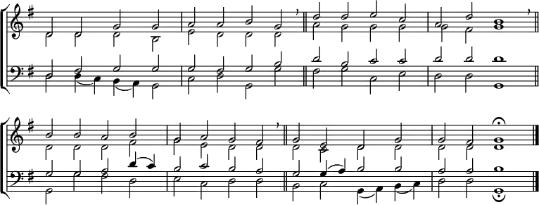 \new ChoirStaff <<
\new Staff { \clef treble \time 4/2 \key g \major \set Staff.midiInstrument = "church organ" \omit Staff.TimeSignature \set Score.tempoHideNote = ##t \override Score.BarNumber #'transparent = ##t
\relative c'
<< { d2 d g g | a a b g \breathe \bar"||" d' d e c | a d b1 \breathe \bar"||" \break
b2 b a b | g a g fis \breathe \bar"||" g e d g | g fis g1 \fermata \bar"|."} \\
{ d2 d d b | e d d d | a' g g g | g fis g1
d2 d d fis | g e d d | d c d d | d d d1 } >>
}
\new Staff { \clef bass \key g \major \set Staff.midiInstrument = "church organ" \omit Staff.TimeSignature
\relative c
<< { d2 fis g g | g fis g b | d b c c | d d d1
g,2 g a d4( c) | b2 c b a | g g4( a) b2 b | a a b1 } \\
{ d,2 d4( c) b( a) g2 | c d g, g' | fis g c, e | d d g,1
g2 g' fis d | e c d d | b c g4( a) b( c) | d2 d g,1 \fermata} >>
}
>>
\layout { indent = #0 }
\midi { \tempo 2 = 66 }