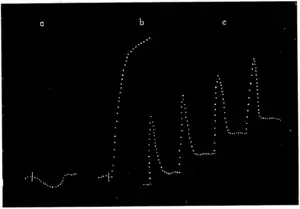 Collected Physical Papers Fig. 113.tif