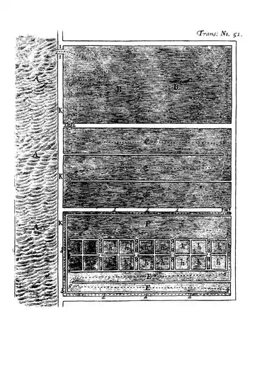 Philosophical Transactions - Volume 004.djvu