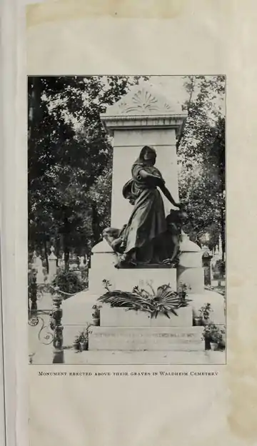 The famous speeches of the eight Chicago anarchists in court.djvu