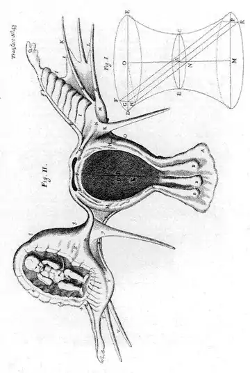 Philosophical Transactions - Volume 004.djvu